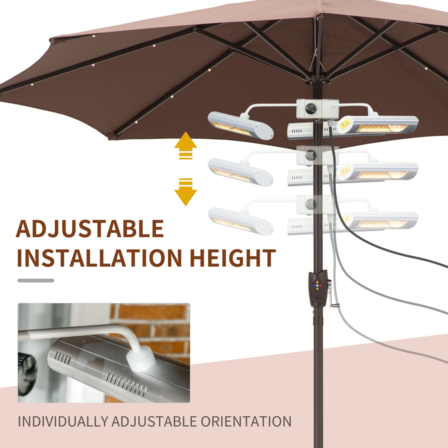 Electric Patio Heater with 3 Heating Panels and Ultra-low Glare, Aluminum Alloy Parasol Heater with Infrared Remote Cont
