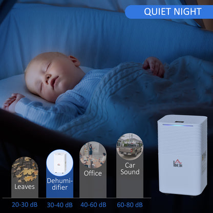 1260 sq.Ft Portable Quiet Dehumidifier for Home Laundry Room Bedroom Basement, 21pt Electric Moisture Air De-Humidifier 