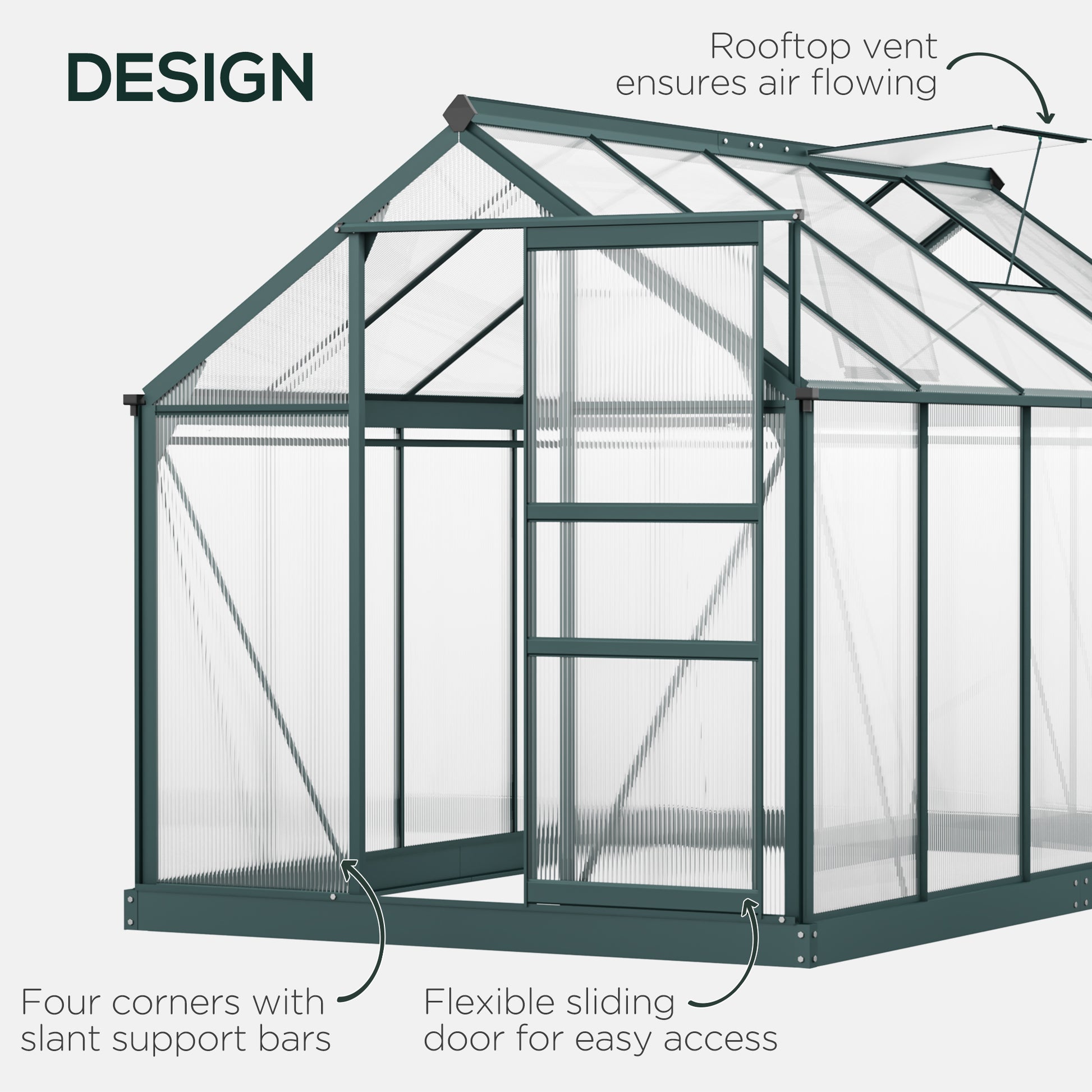 6' x 10' x 6.6' Polycarbonate Greenhouse, Walk-In Green House Kit Garden, Plants Grow, Galvanized Sheet Aluminum Frame w