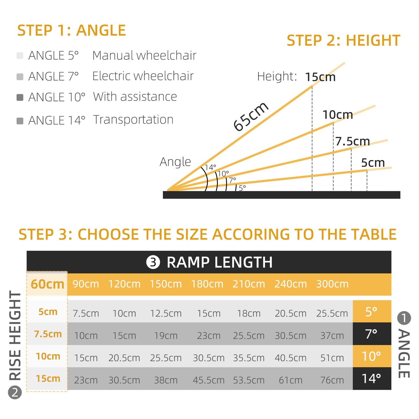 2' Portable Wheelchair Ramp Aluminum Threshold Mobility Single-fold for Scooter with Carrying Handle