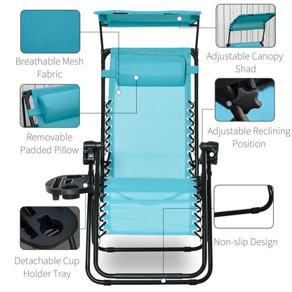 2 Piece Foldable Lounge Chair with Canopy Shade, Outdoor Zero Gravity Chair w/ Side Tray & Cup Holder, Reclining Lounger