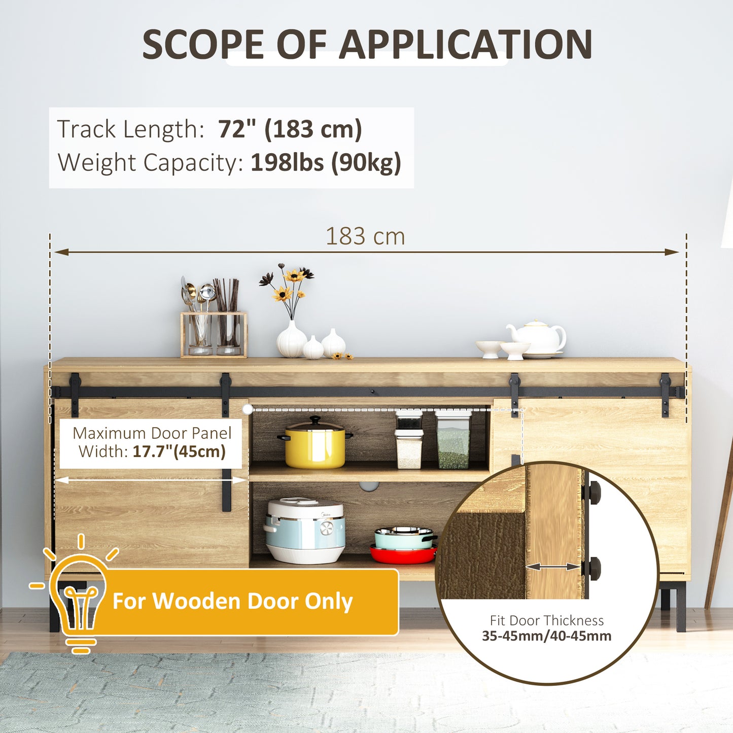 Mini Sliding Barn Door Hardware Kit for Double Doors, TV Stands, Cabinet Barn Door Hardware Kit, Fit 17.7" Wide Door Pan