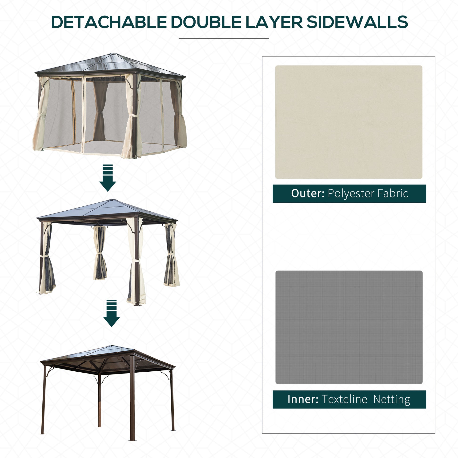 10 x 10 ft Hard Top Gazebo Canopy, Outdoor Patio Shelter with Heavy-Duty Metal Frame, Sun Shade with Curtains and Waterp