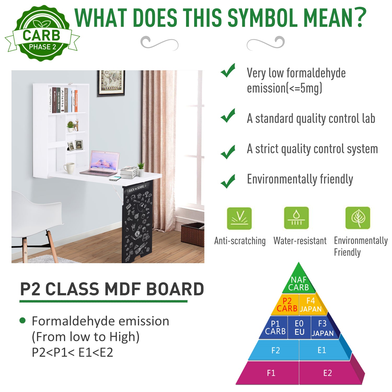 Wall Mounted Table Fold Out Convertible Desk, Multi-Functional Space Saving Computer Desk with Writing Floating Board fo