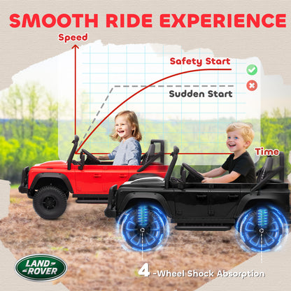 Qaba Land Rover Licensed Kids Ride on Truck with Remote Control, Spring Suspension, LED Lights, 3 Speed for Ages 3-5, Bl
