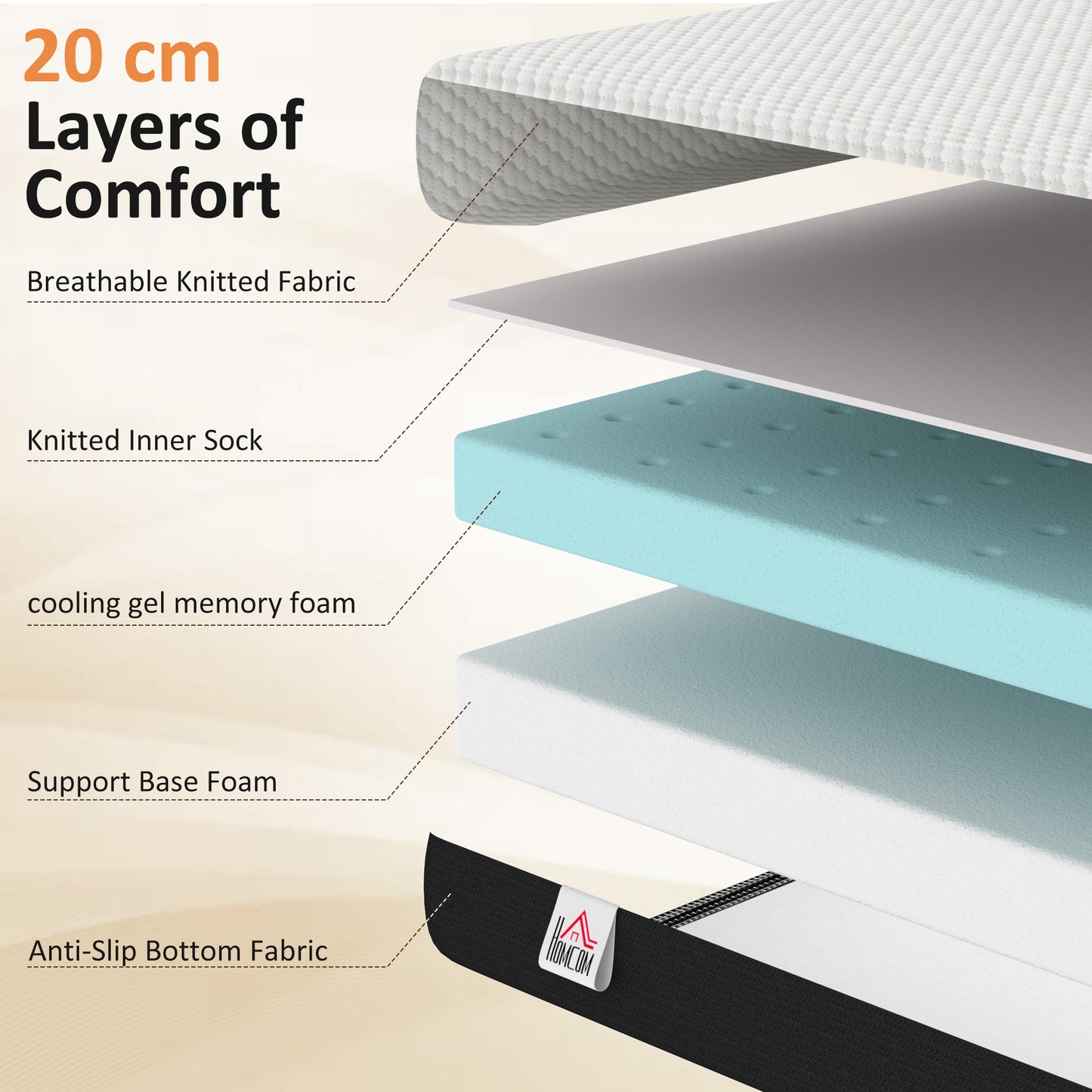 Twin Mattress 8 Inch Memory Foam Mattress in a Box, Pressure Relief & Lumbar Support, CertiPUR-US Certified, Medium Firm
