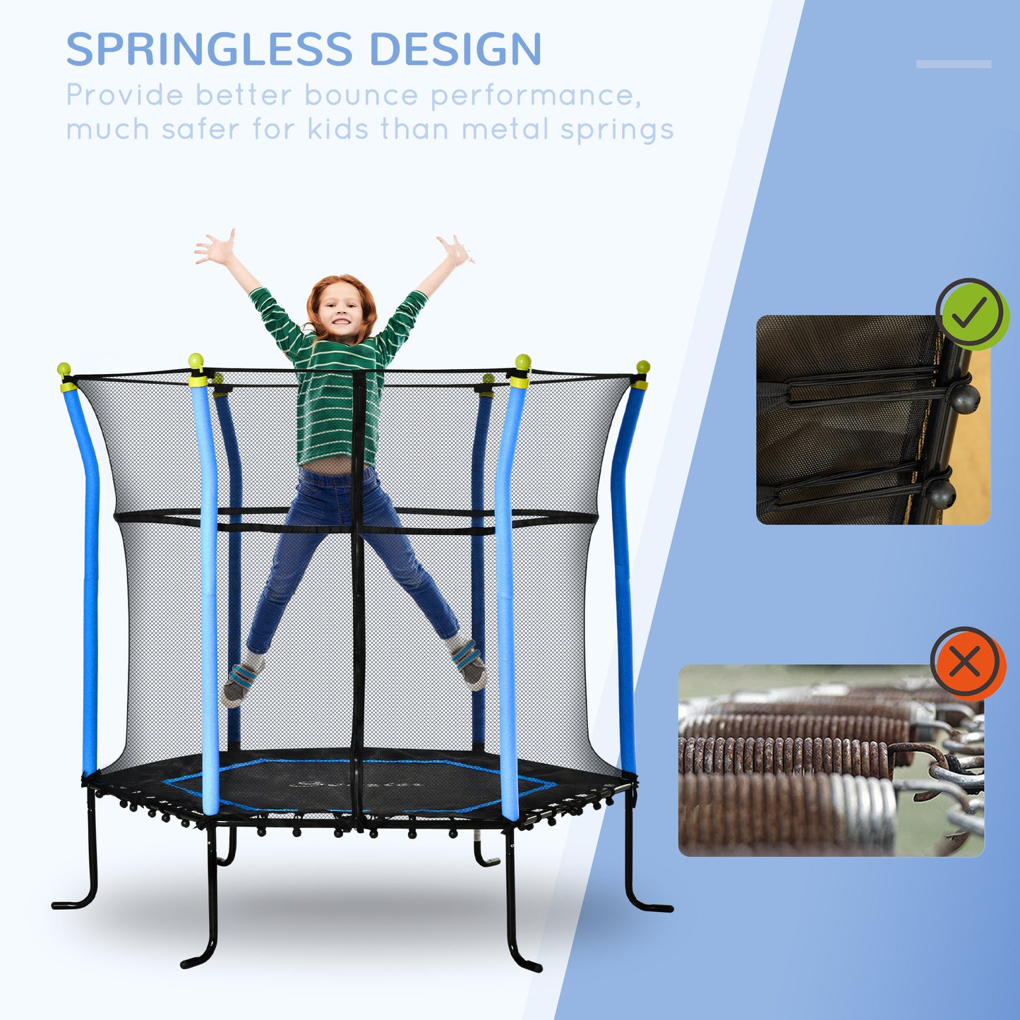 Soozier 63" Kids Trampoline Mini Indoor Bouncer Jumper with Enclosure Net Elastic Thick Padded Pole Gift for Child Toddl