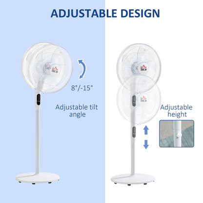 Floor Standing Fan with Remote Control, Oscillating, LED Screen, Stand Up Cooling Fan, Tall Pedestal Electric Fan for Ho