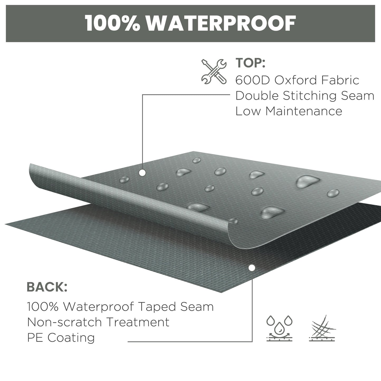 Patio Furniture Covers, Waterproof, Windproof Anti-UV 600D Heavy Duty Oxford Fabric Outdoor Furniture Cover for Dining T