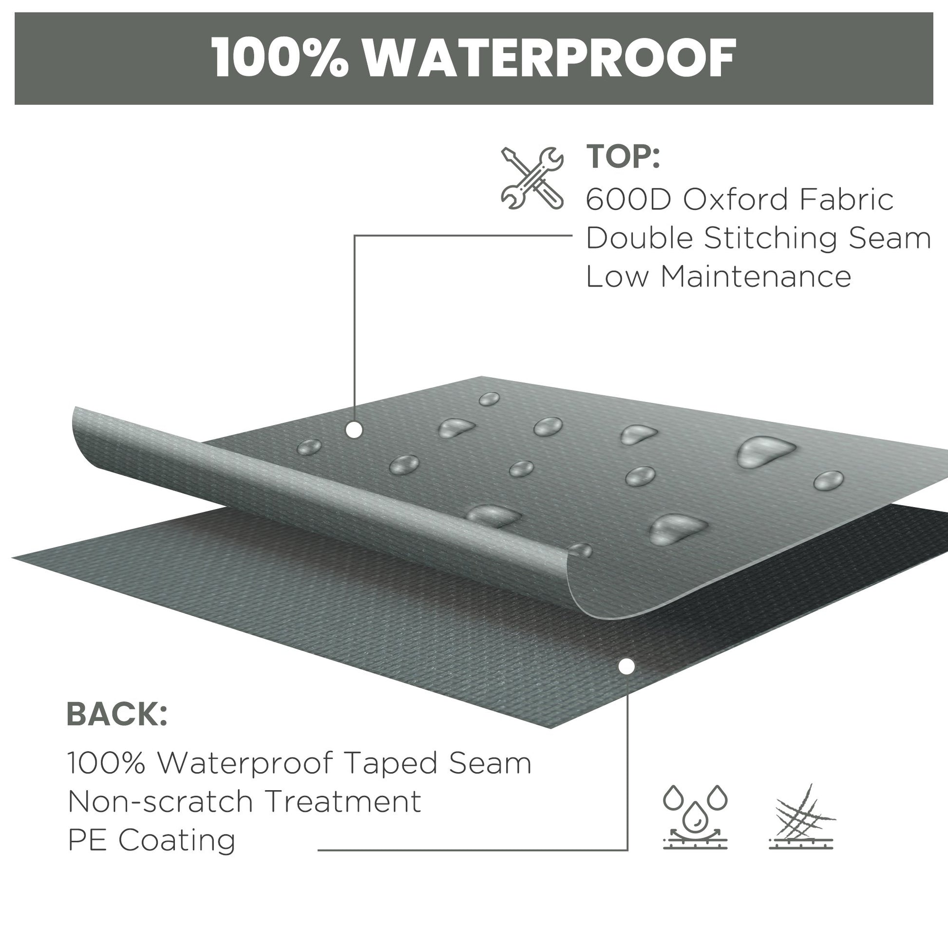 Patio Furniture Covers, Waterproof, Windproof Anti-UV 600D Heavy Duty Oxford Fabric Outdoor Furniture Cover for Dining T
