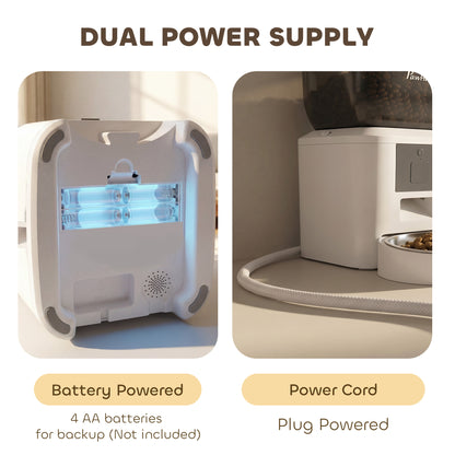 Automatic Cat Feeder, 2.4G WiFi, Smart APP Control 8L Pet Feeder Dispenser 1-10 Meals with 10s Meal Call Back