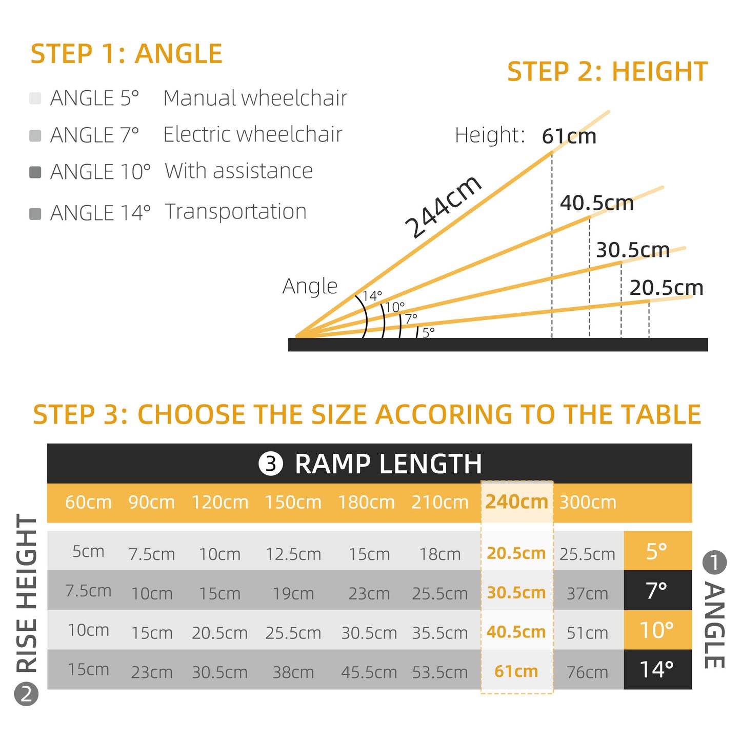 8ft Wheelchair Ramp, 600lbs Capacity Non-Slip Aluminum Folding Handicap Ramp with Reinforced Welded Hinges, for Home Ste