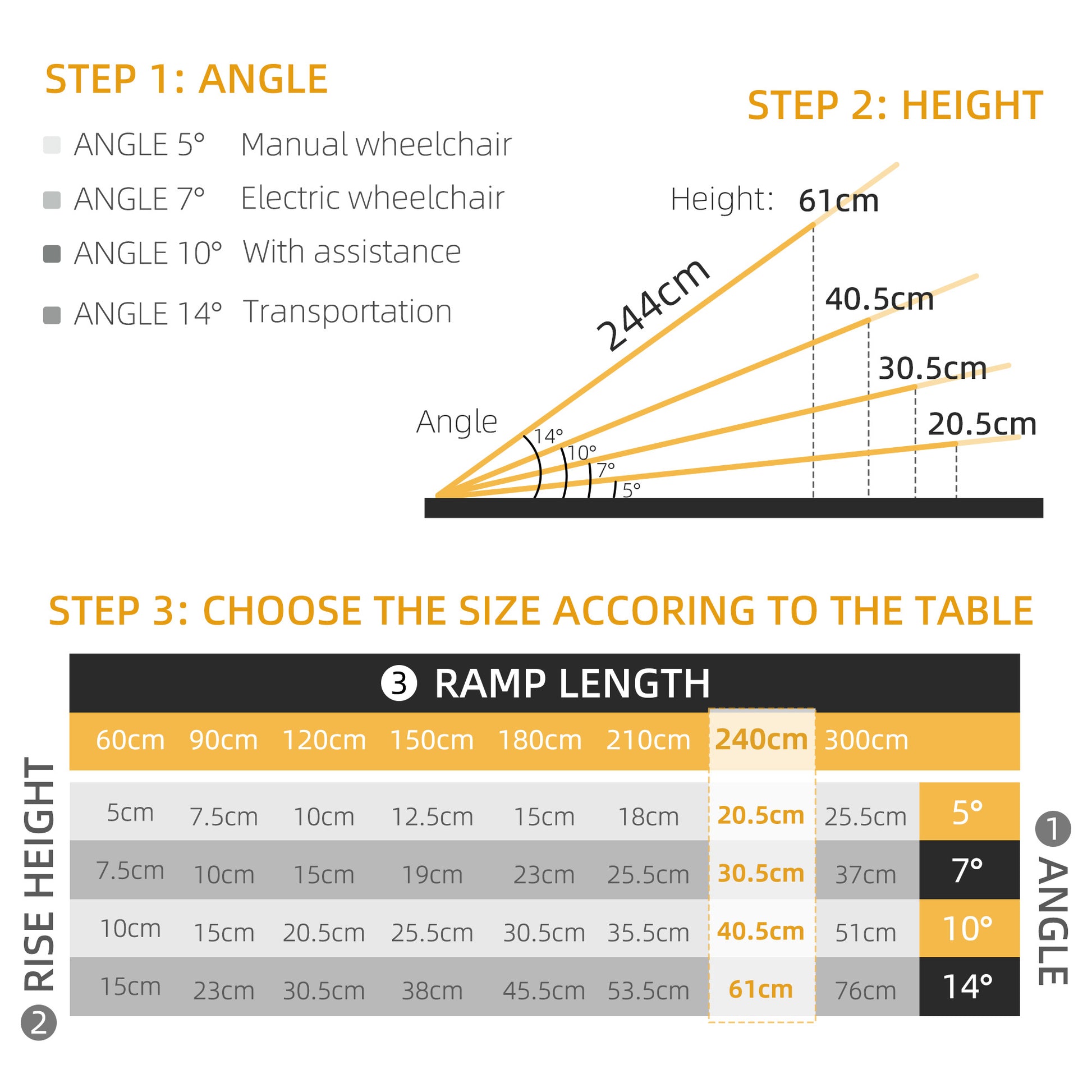 8ft Wheelchair Ramp, 600lbs Capacity Non-Slip Aluminum Folding Handicap Ramp with Reinforced Welded Hinges, for Home Ste