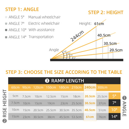 8ft Wheelchair Ramp, 600lbs Capacity Non-Slip Aluminum Folding Handicap Ramp with Reinforced Welded Hinges, for Home Ste