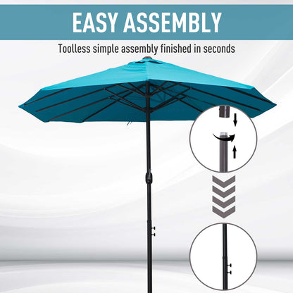 15ft Double-sided Patio Umbrella with Twin Canopy, Extra Large Outdoor Parasol with Crank for Pool, Deck, Market, Sky Bl
