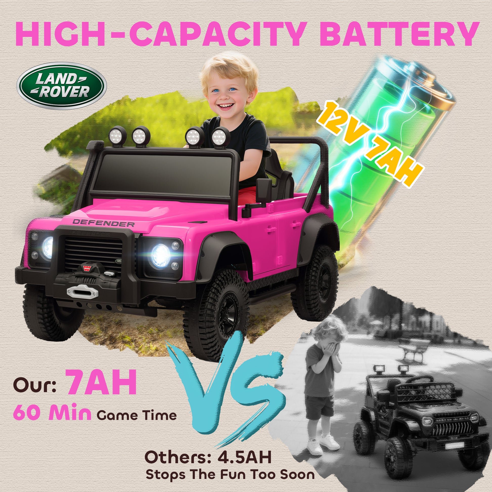 Qaba Land Rover Licensed Kids Ride on Truck with Remote Control, Spring Suspension, LED Lights, 3 Speed for Ages 3-5, Pi