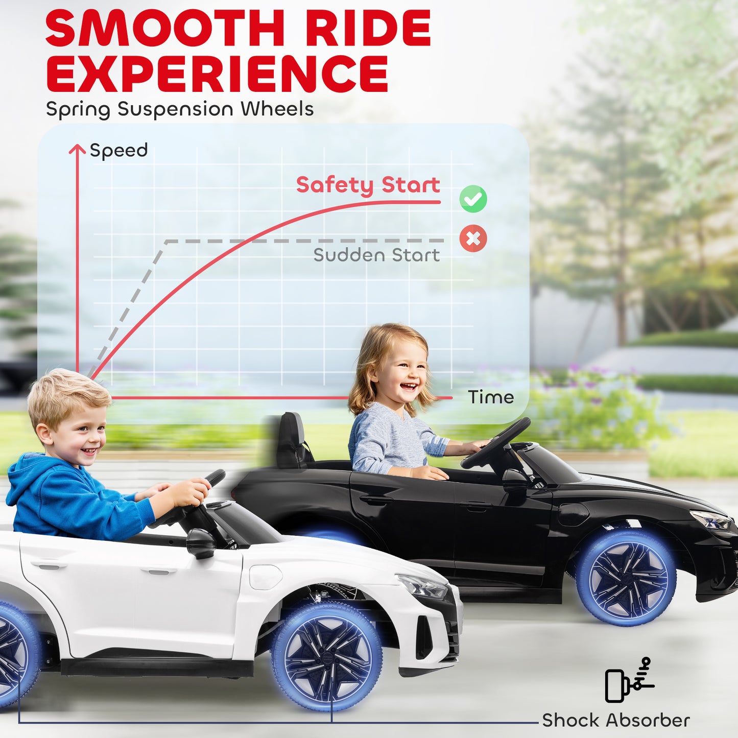 VarietyKart Ride-On Toy On Car with Remote Control, 12V 3.1 MPH Electric Ride for Kids w/ Suspension System, Horn Honkin