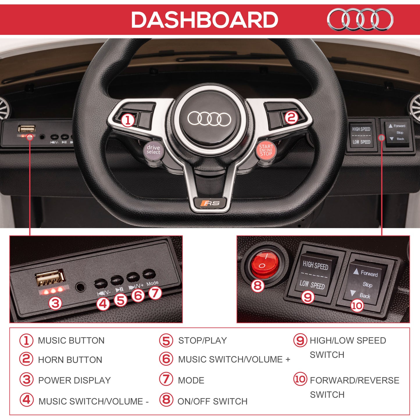 VarietyKart Officially Licensed Kids Ride-On Car 6V Battery Powered Vehicle Perfect Gift For Kids with Remote Control, S