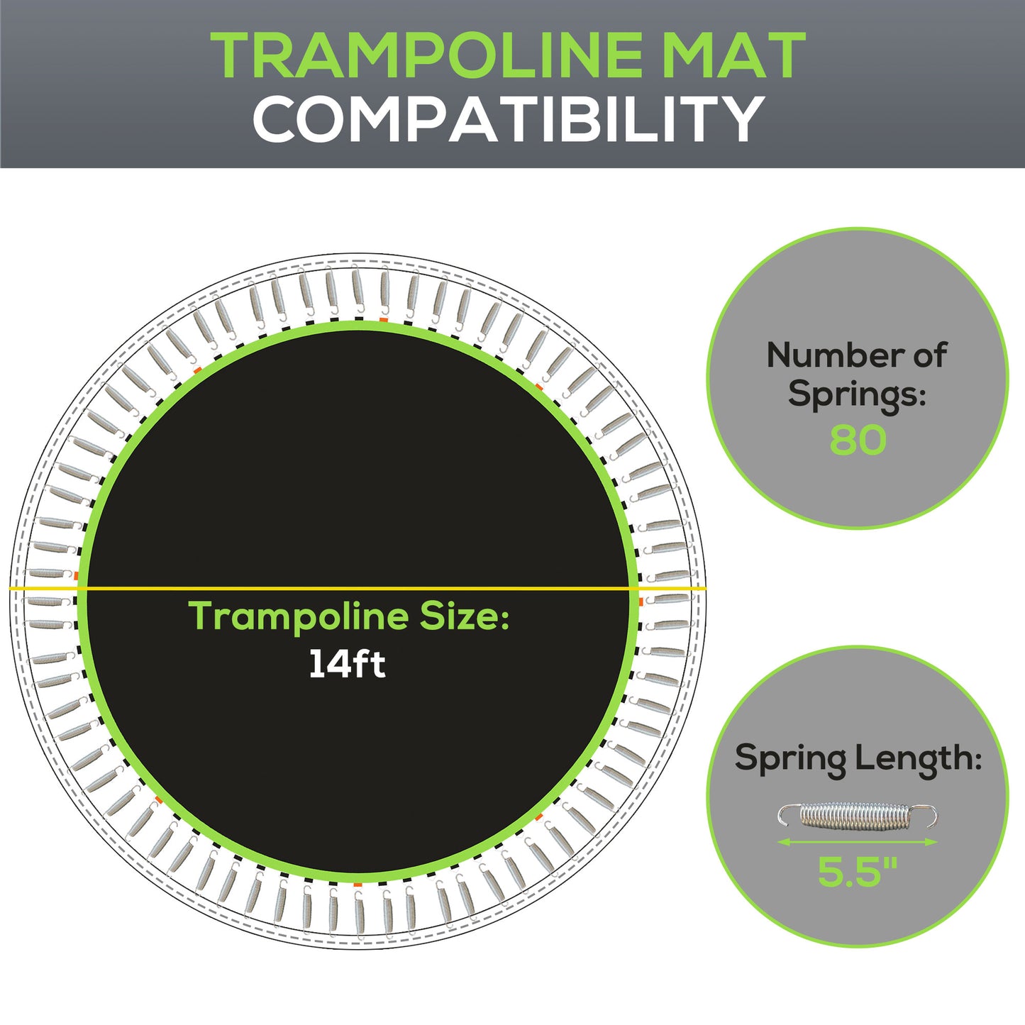 Soozier Trampoline Replacement Mat, Fits 14' Trampoline w/ 80 V-Hooks & 5.5" Springs (Spring & Frame not Included), Gree