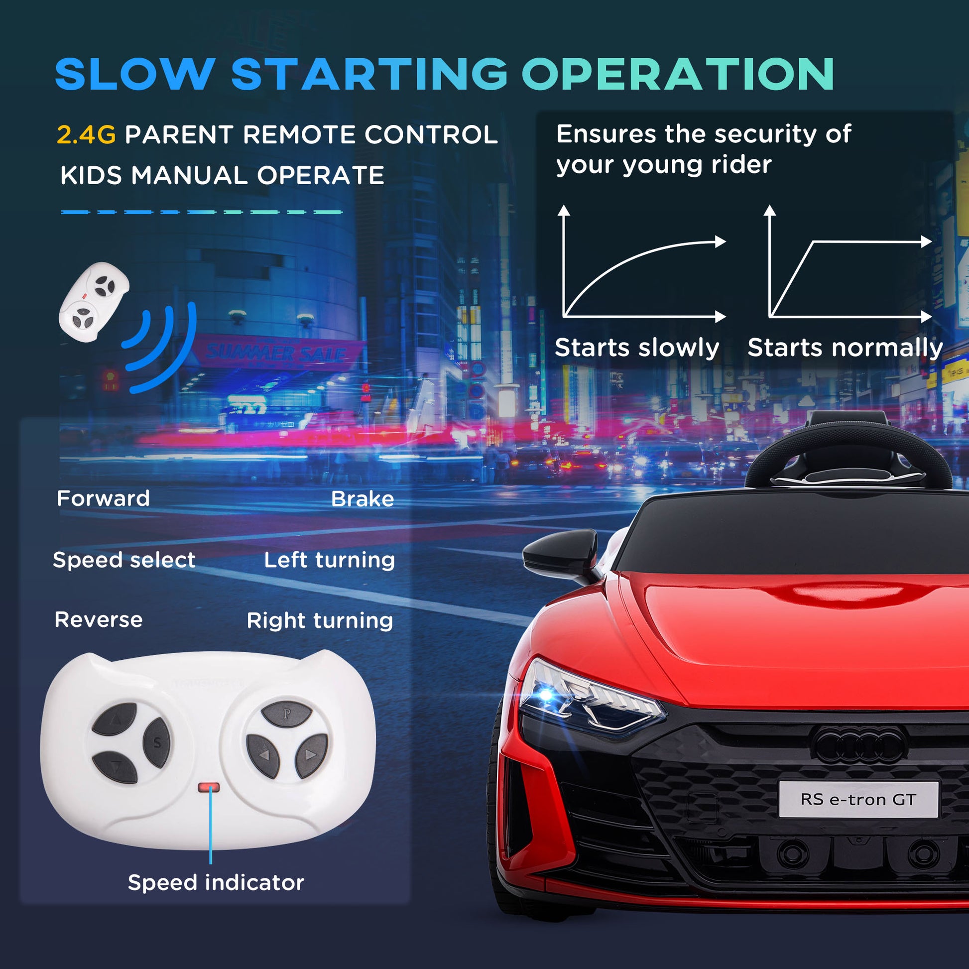 VarietyKart Ride-On Toy On Car with Remote Control, 12V 3.1 MPH Electric Ride for Kids w/ Suspension System, Horn Honkin