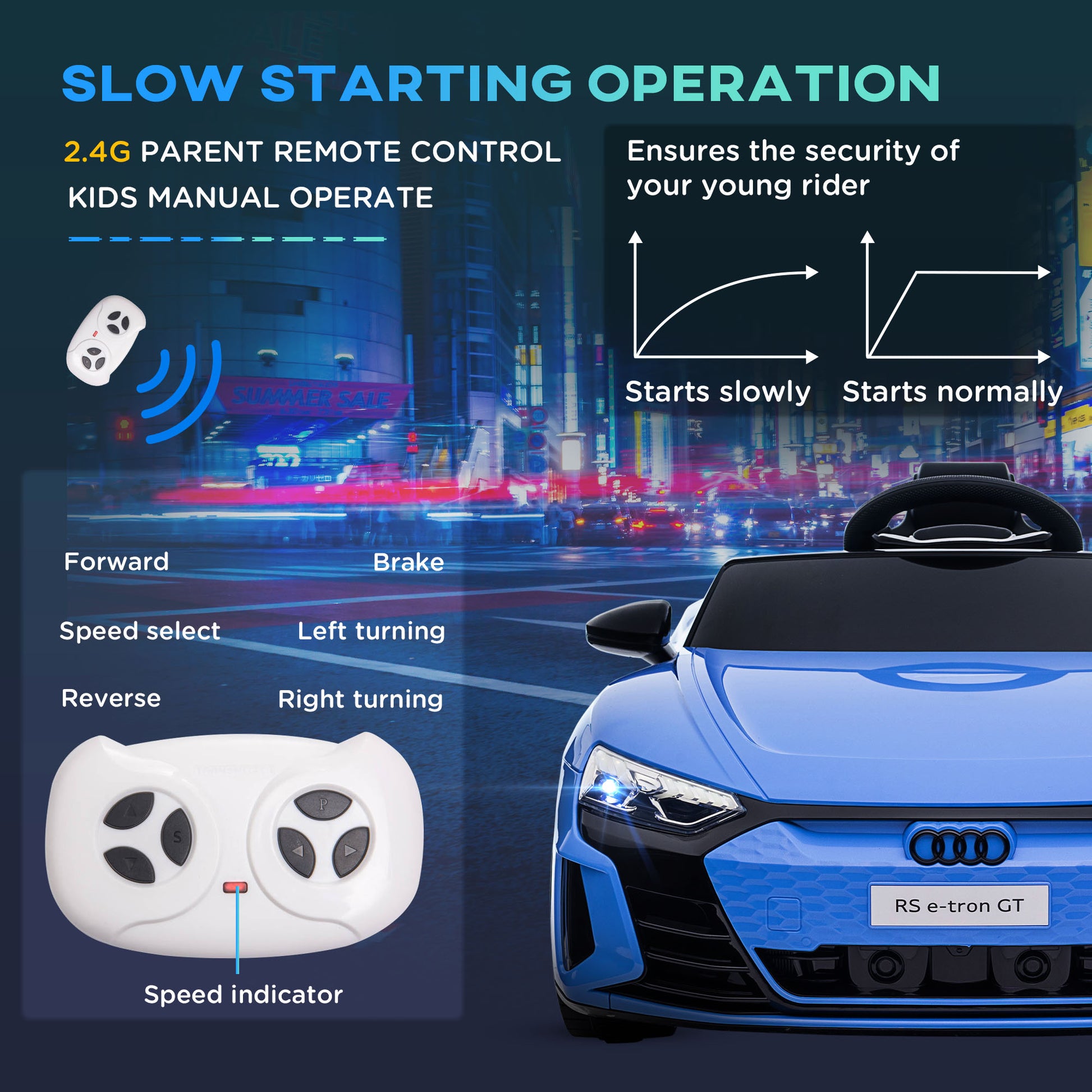 VarietyKart Ride-On Toy On Car with Remote Control, 12V 3.1 MPH Electric Ride for Kids w/ Suspension System, Horn Honkin