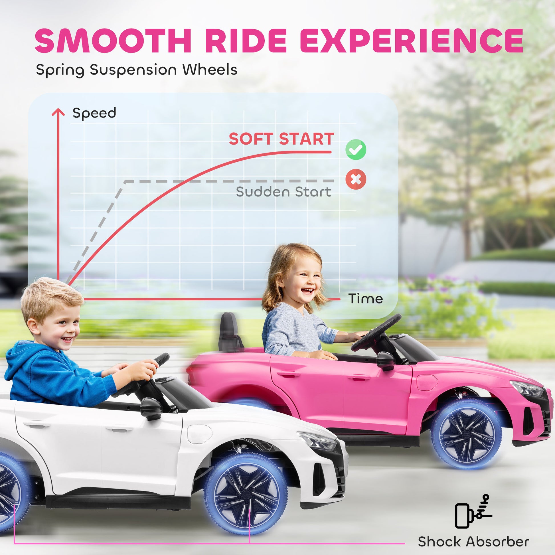 VarietyKart Ride-On Toy On Car with Remote Control, 12V 3.1 MPH Electric Ride for Kids w/ Suspension System, Horn Honkin
