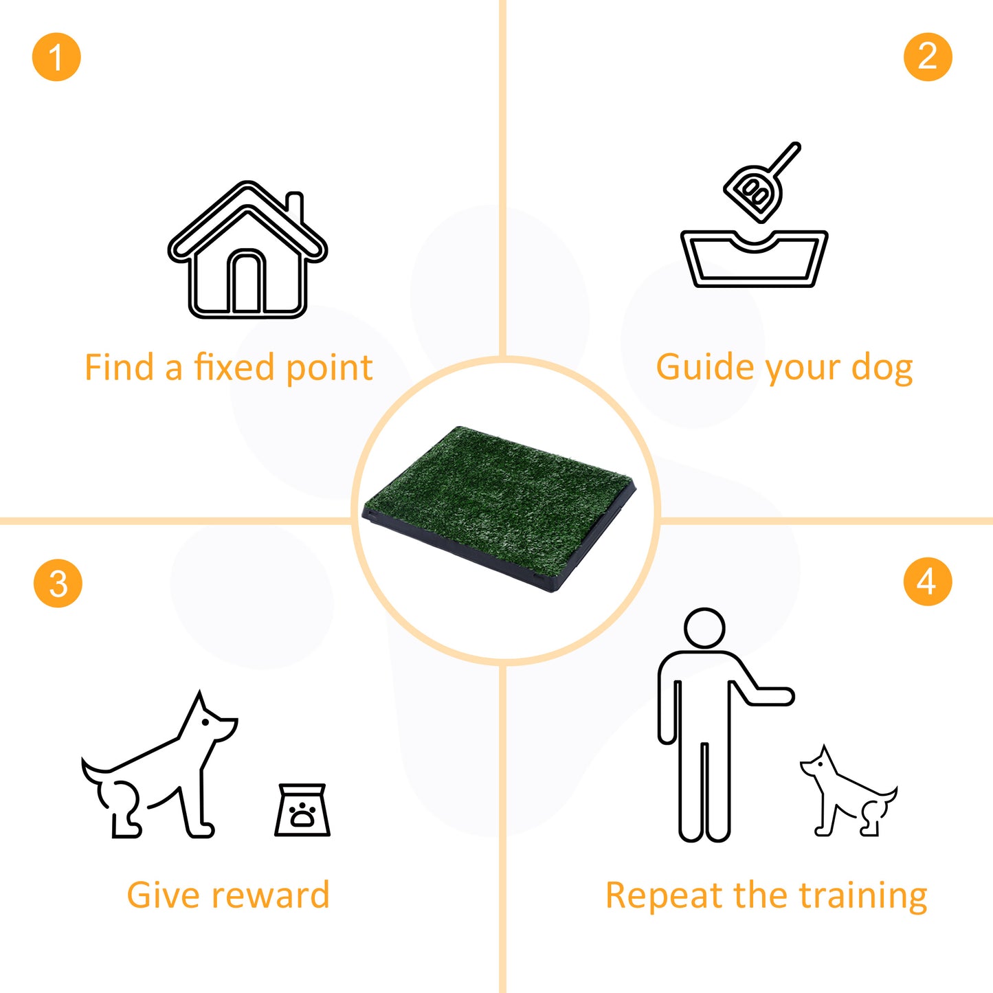 Dog Grass Pad with Tray, Artificial Grass for Dogs, Doggy Bathroom Toilet Potty Tray Indoor Outdoor Puppy Potty Training