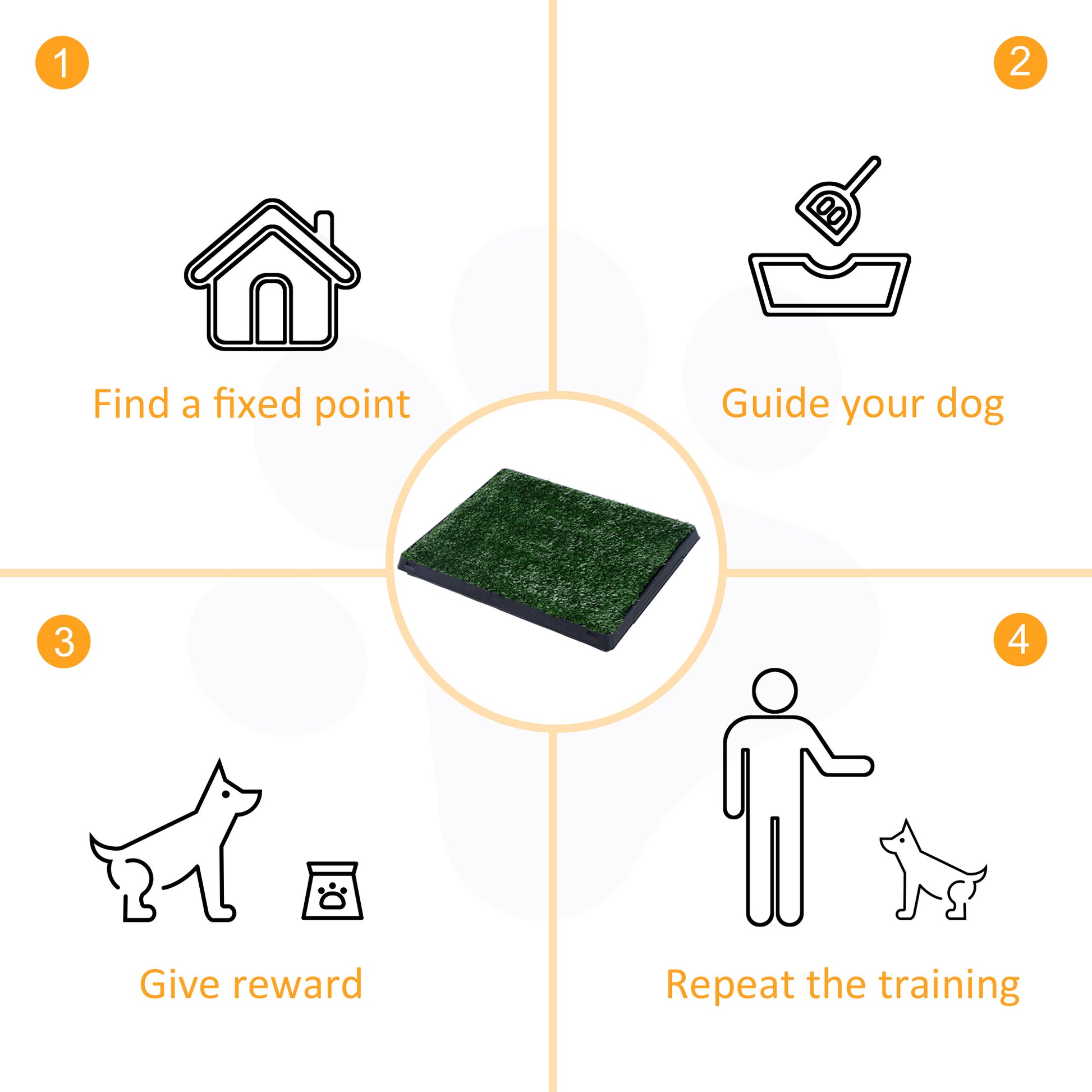Dog Grass Pad with Tray, Artificial Grass for Dogs, Doggy Bathroom Toilet Potty Tray Indoor Outdoor Puppy Potty Training