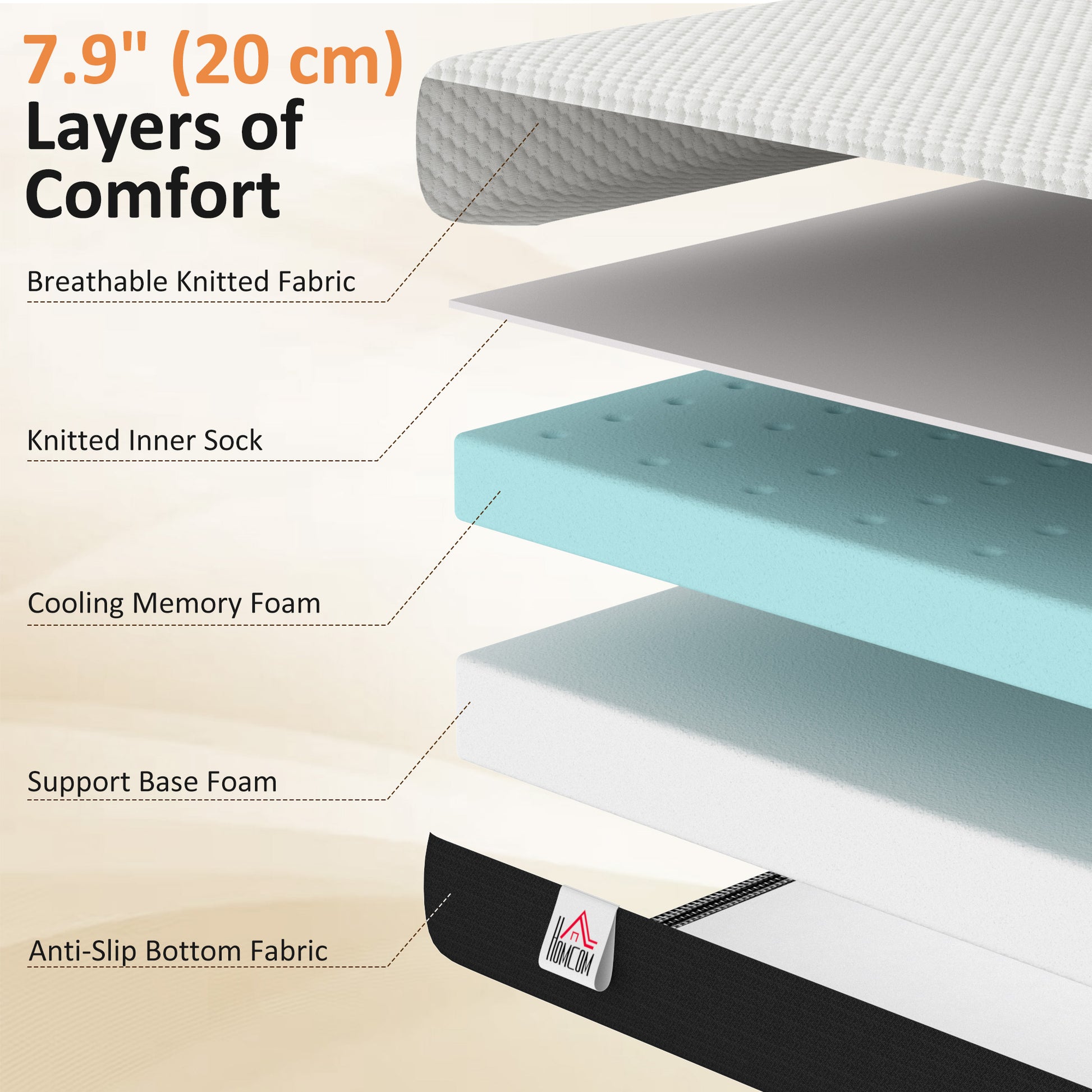King Mattress 8 Inch Memory Foam Mattress in a Box, Pressure Relief & Lumbar Support, CertiPUR-US Certified, Medium Firm