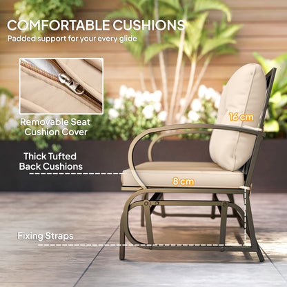 2-Person Outdoor Glider Chair, Patio Double Rocking Loveseat with Steel Frame and Cushions for Backyard, Garden and Porc