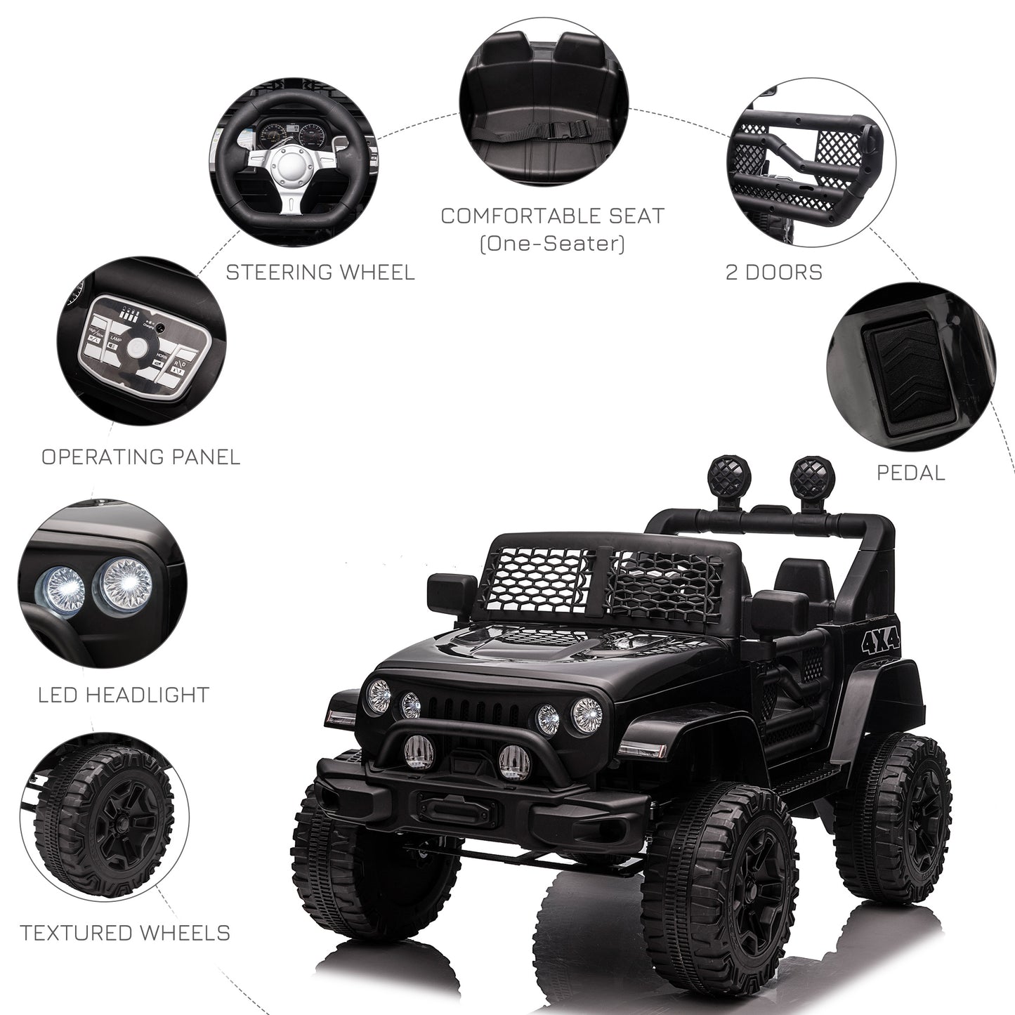 VarietyKart 12V Battery Powered Kids Ride On Car Off Road Truck Toy w/ Parent Remote, Black
