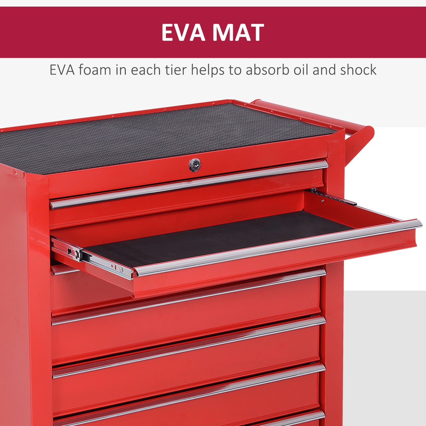 Rolling Tool Chest, 7-Drawer Lockable Tool Cabinet with 4 Wheels, Handle, Toolbox Storage Organizer for Garage, Workshop