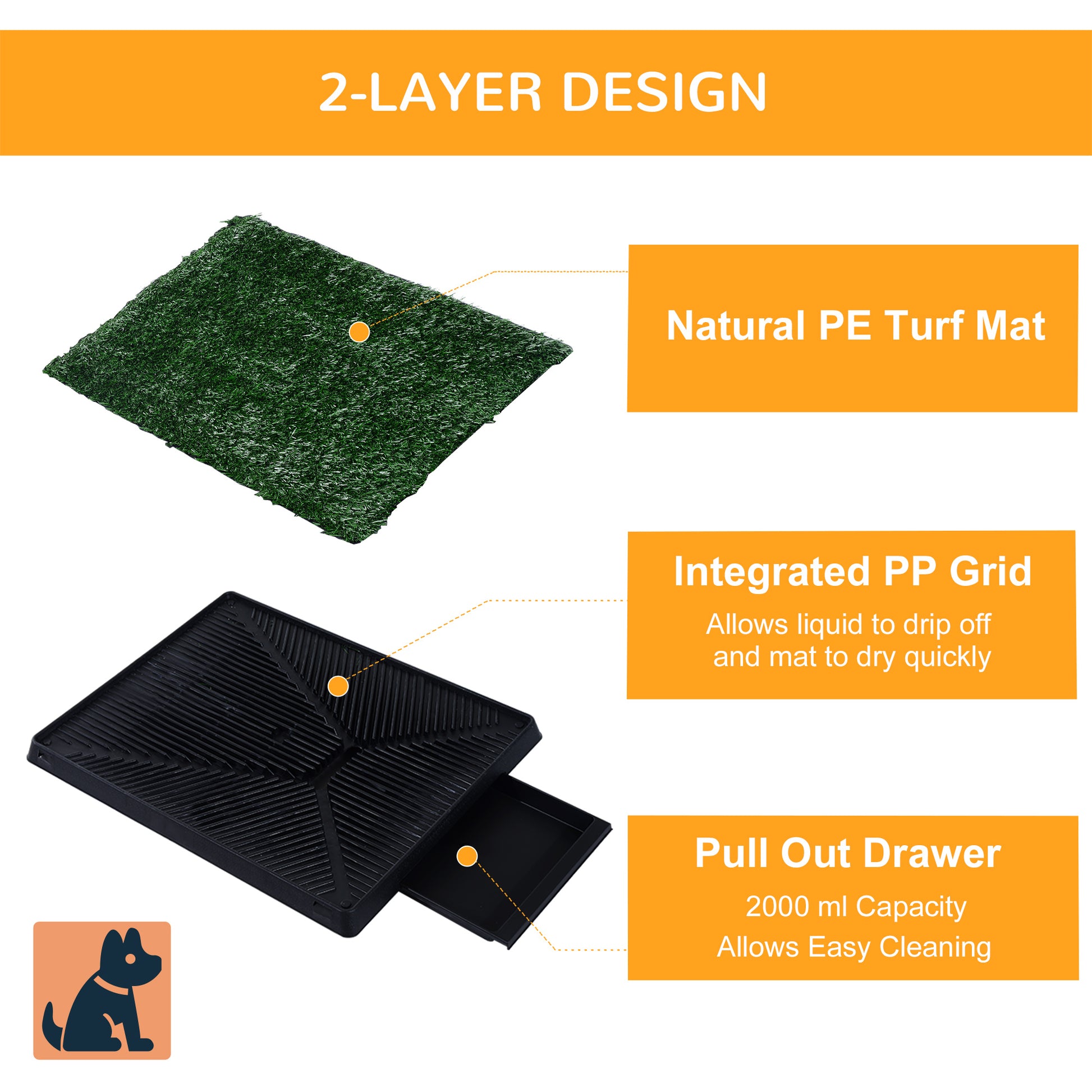 Dog Grass Pad with Tray, Artificial Grass for Dogs, Doggy Bathroom Toilet Potty Tray Indoor Outdoor Puppy Potty Training