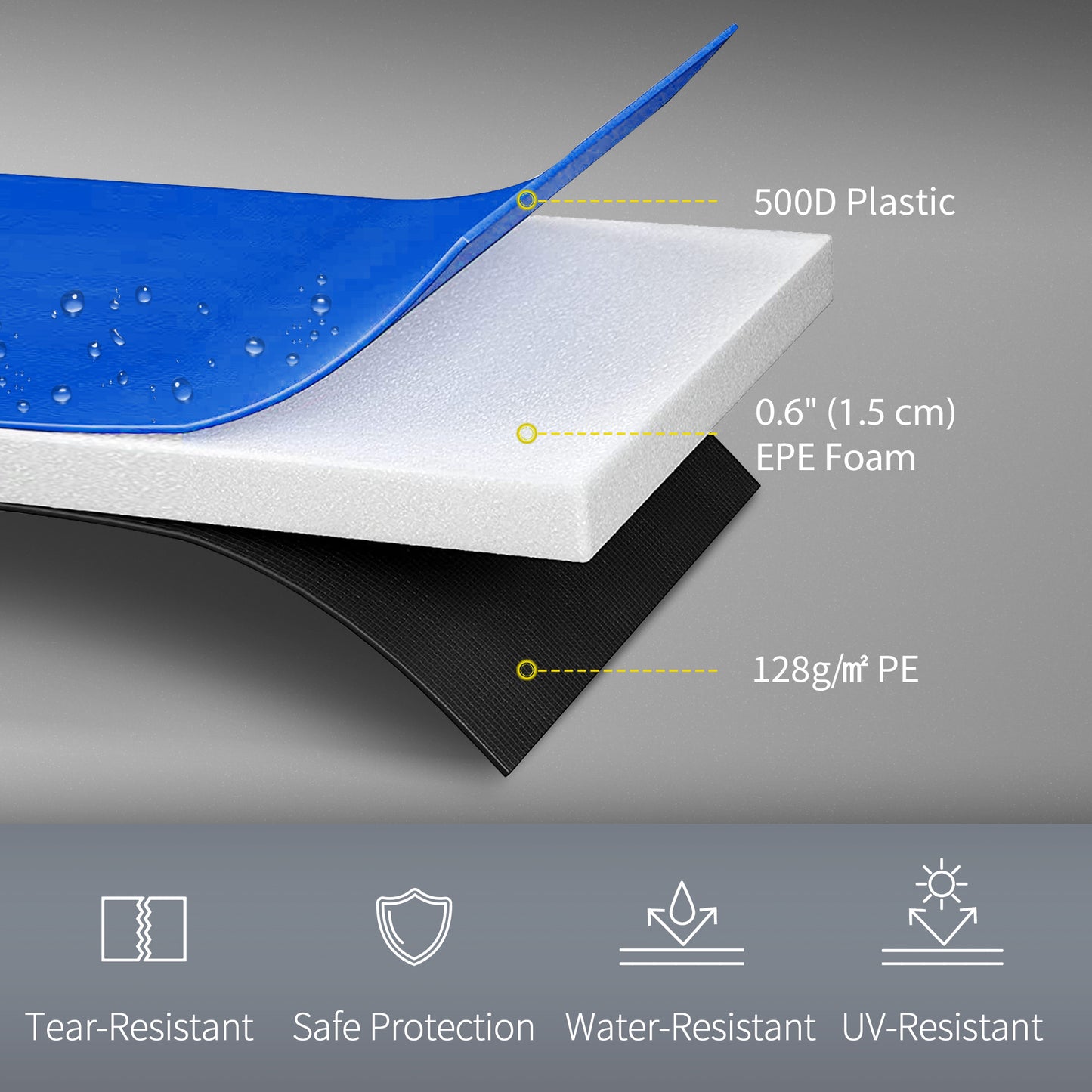 Soozier 14FT Trampoline Spring Cover, Trampoline Pad Replacement, Waterproof and Tear-Resistant, All-Weather Trampoline 