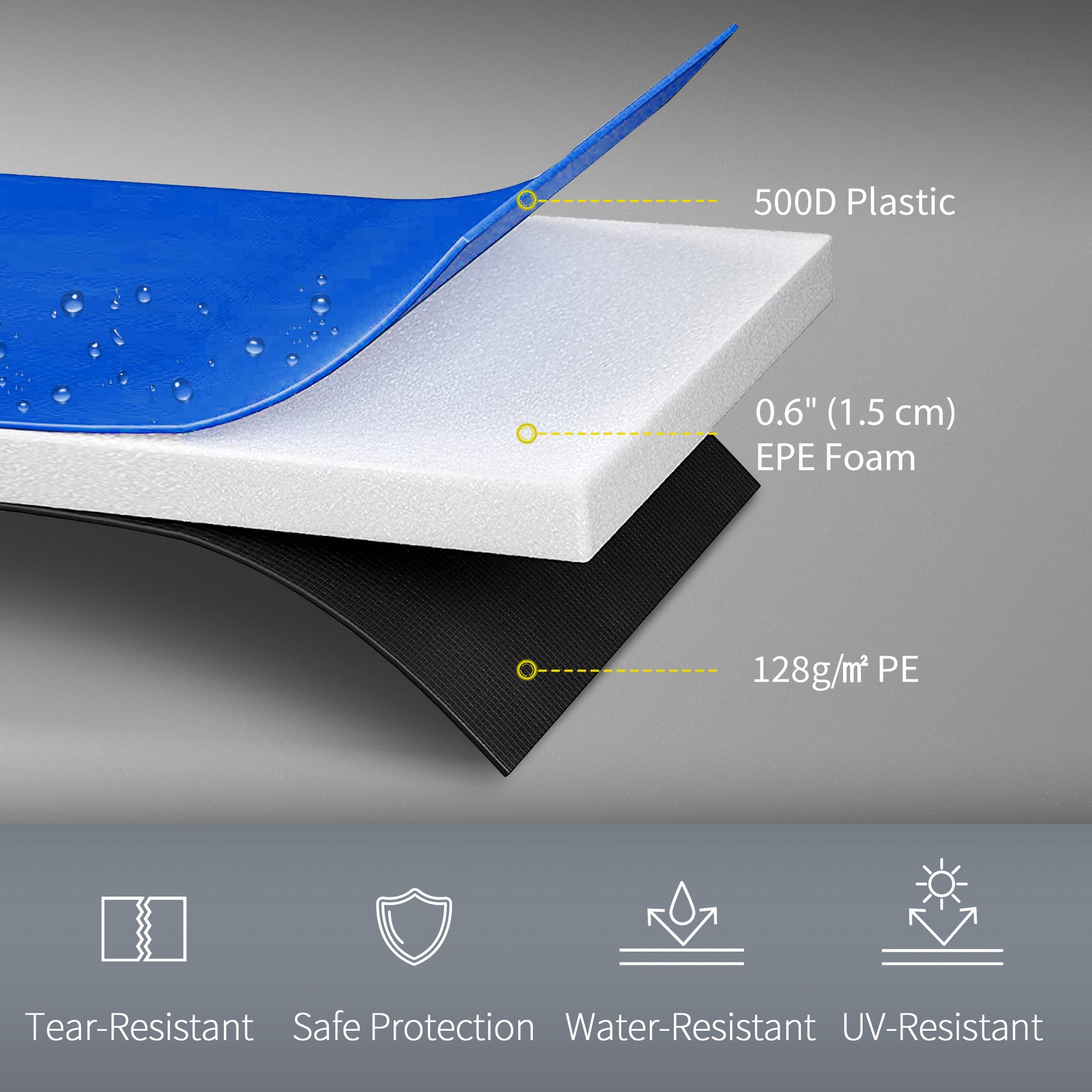 Soozier 14FT Trampoline Spring Cover, Trampoline Pad Replacement, Waterproof and Tear-Resistant, All-Weather Trampoline 