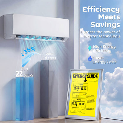 23000 BTU Mini Split Air Conditioner, 22 SEER2 230V Wifi Enabled Inverter AC Unit & Heat Pump Cools up to 1500 Sq. Ft
