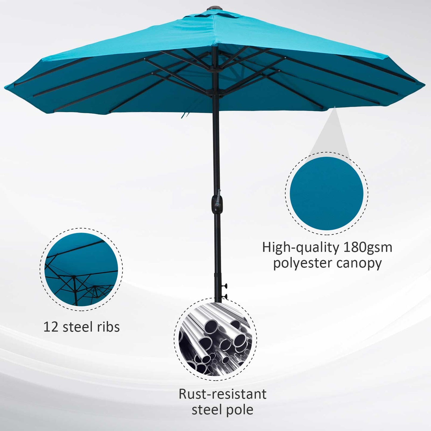 15ft Double-sided Patio Umbrella with Twin Canopy, Extra Large Outdoor Parasol with Crank for Pool, Deck, Market, Sky Bl