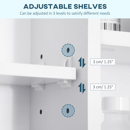 Wall Mounted Medicine Cabinet, 39.25"W x 27.5"H Bathroom Mirror Cabinet with Single Mirrored Door, Shelves and Storage C