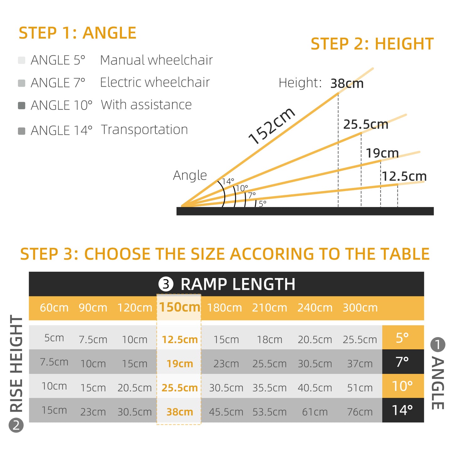 5ft Wheelchair Ramp Scooter Mobility Non-Skid PVC Layering Portable Foldable Aluminium