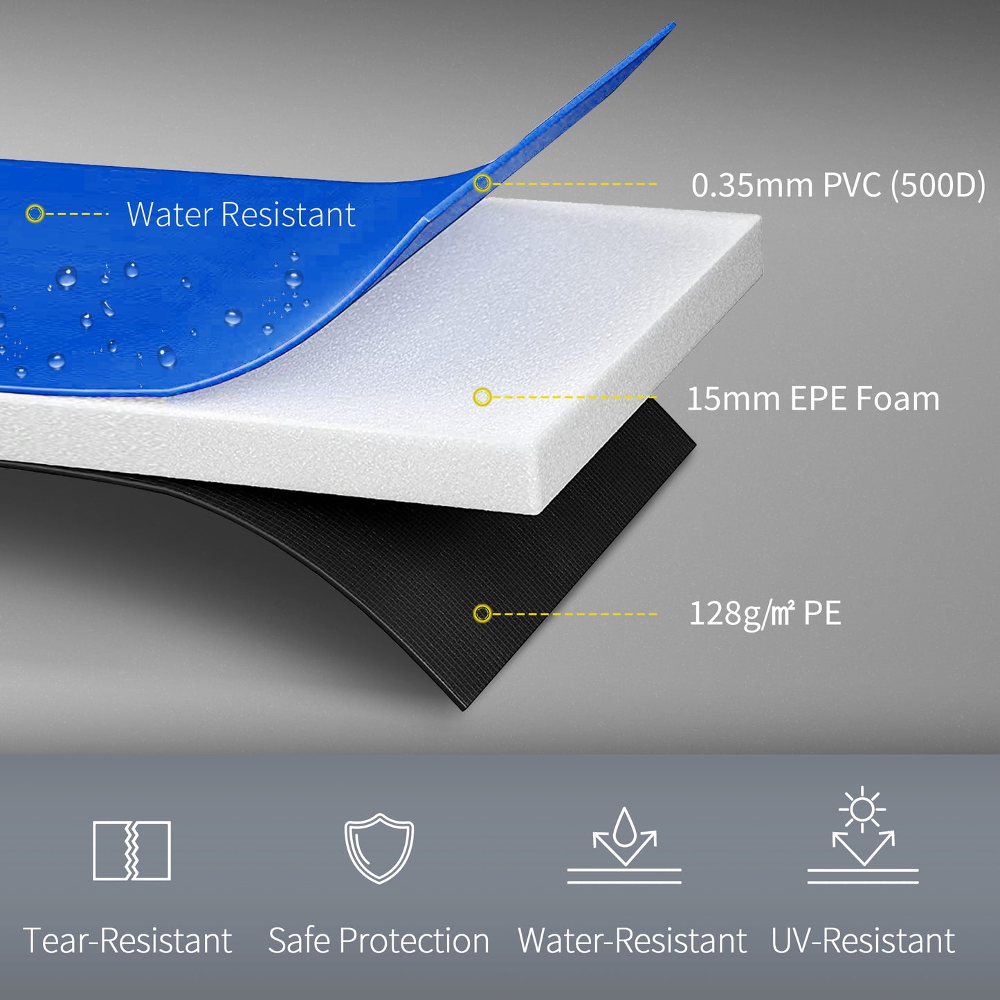 12ft Trampoline Pad, Trampoline Replacement Safety Pad Mat Spring Cover, Water-Resistant, UV-Resistant, Tear-Resistant E