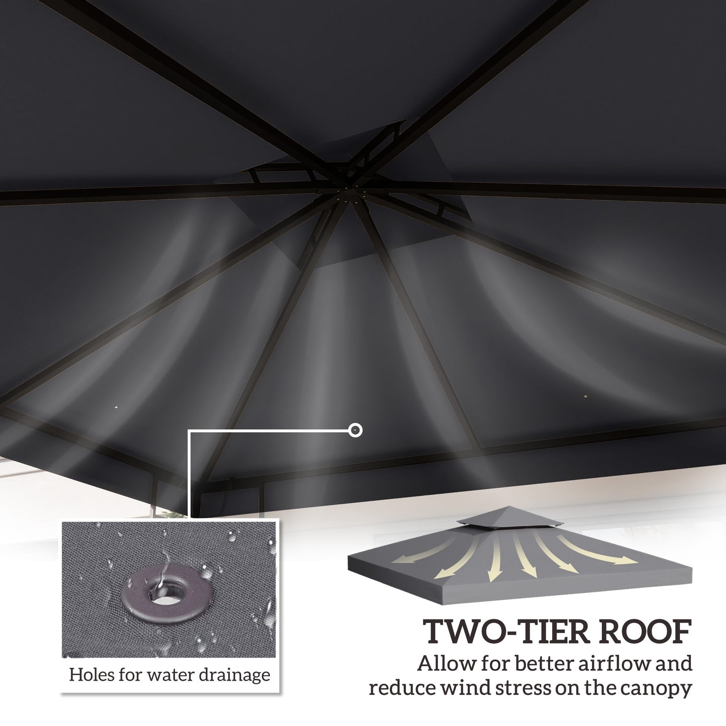 10' x 10' Square 2-Tier Gazebo Canopy Replacement Top Cover Outdoor Garden Sun Shade, Dark Grey