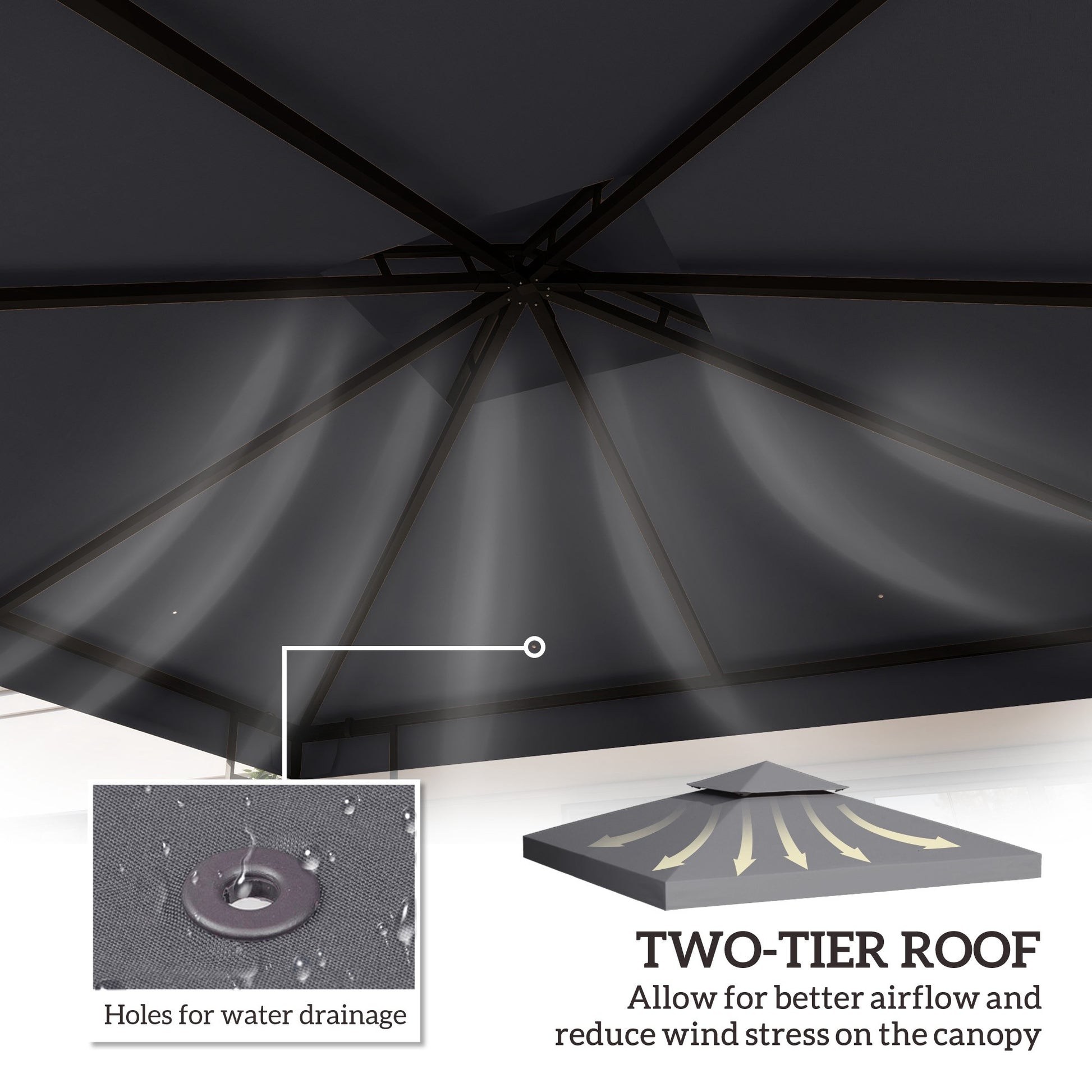 10' x 10' Square 2-Tier Gazebo Canopy Replacement Top Cover Outdoor Garden Sun Shade, Dark Grey