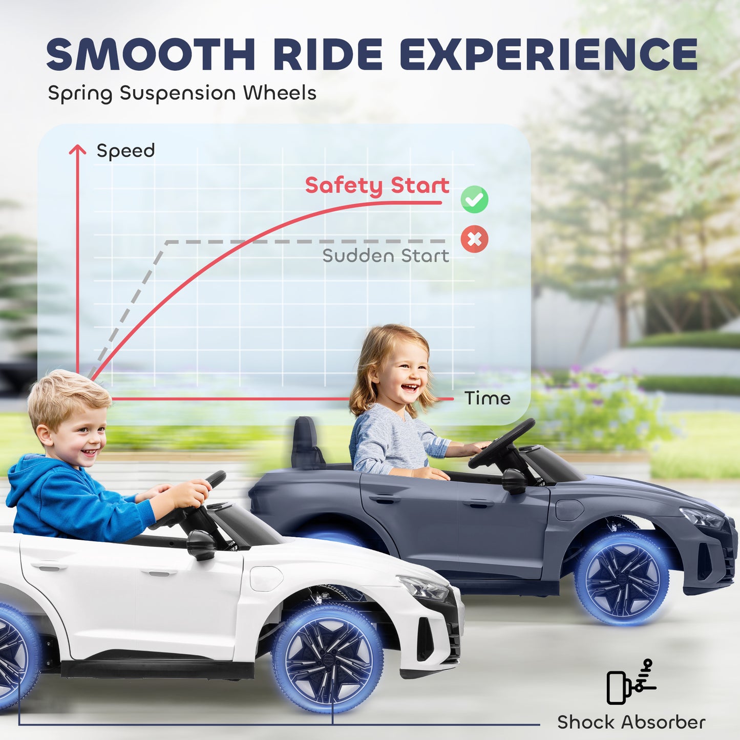 VarietyKart Ride-On Toy On Car with Remote Control, 12V 3.1 MPH Electric Ride for Kids w/ Suspension System, Horn Honkin