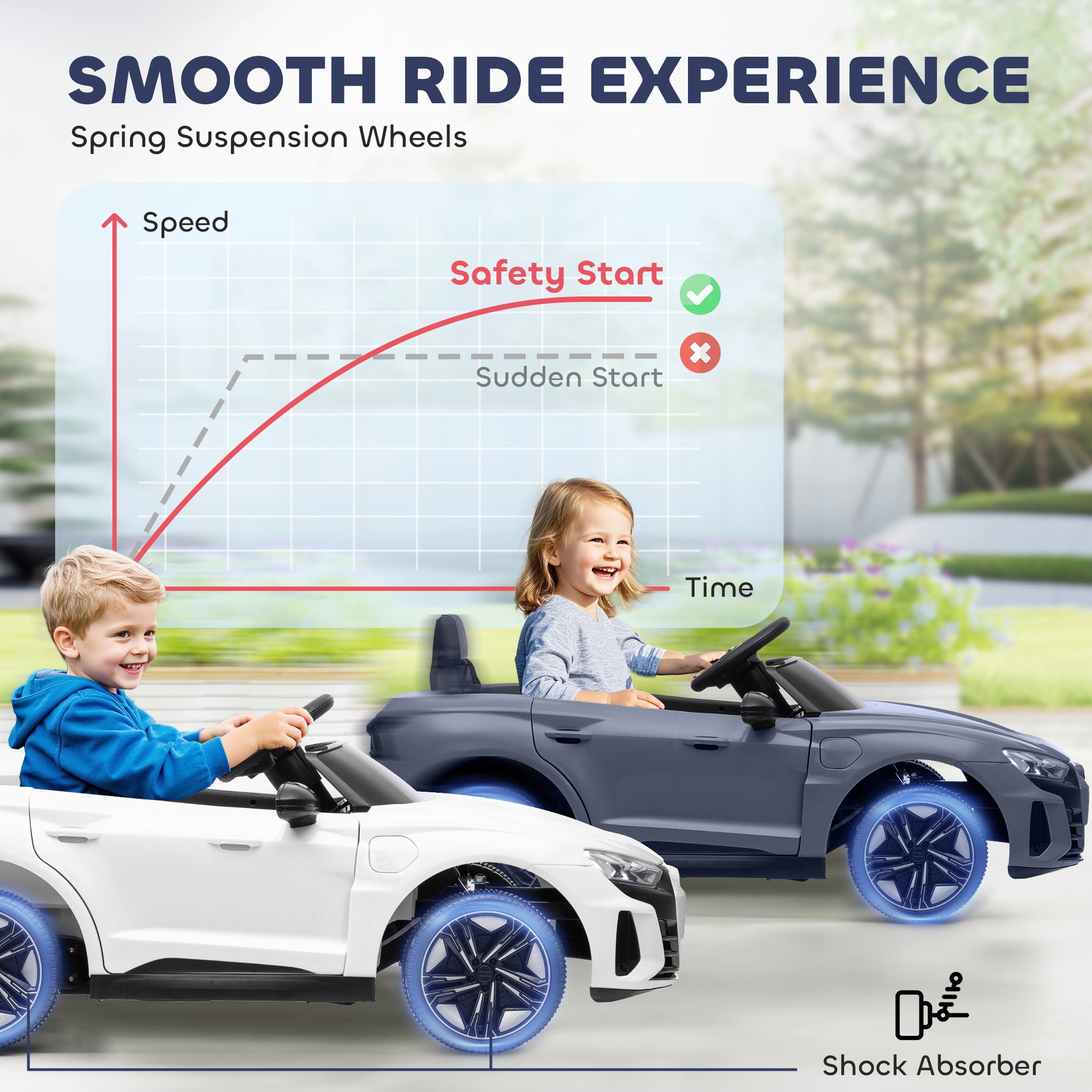VarietyKart Ride-On Toy On Car with Remote Control, 12V 3.1 MPH Electric Ride for Kids w/ Suspension System, Horn Honkin
