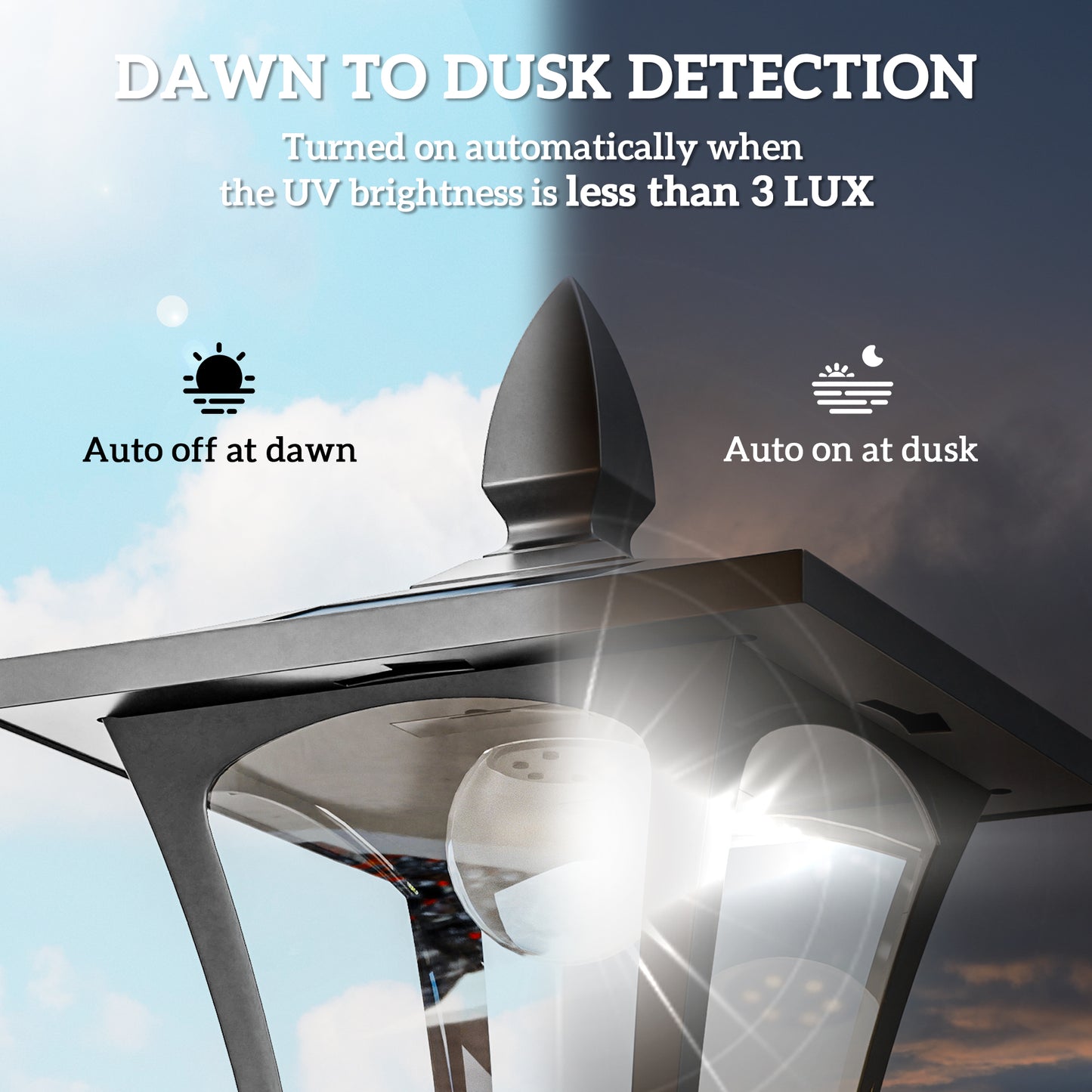 63" Single Solar Lamp Post, 40 Lumens Garden Solar-Powered LED Streetlight Style Outdoor Light Waterproof 5-6 Hours with