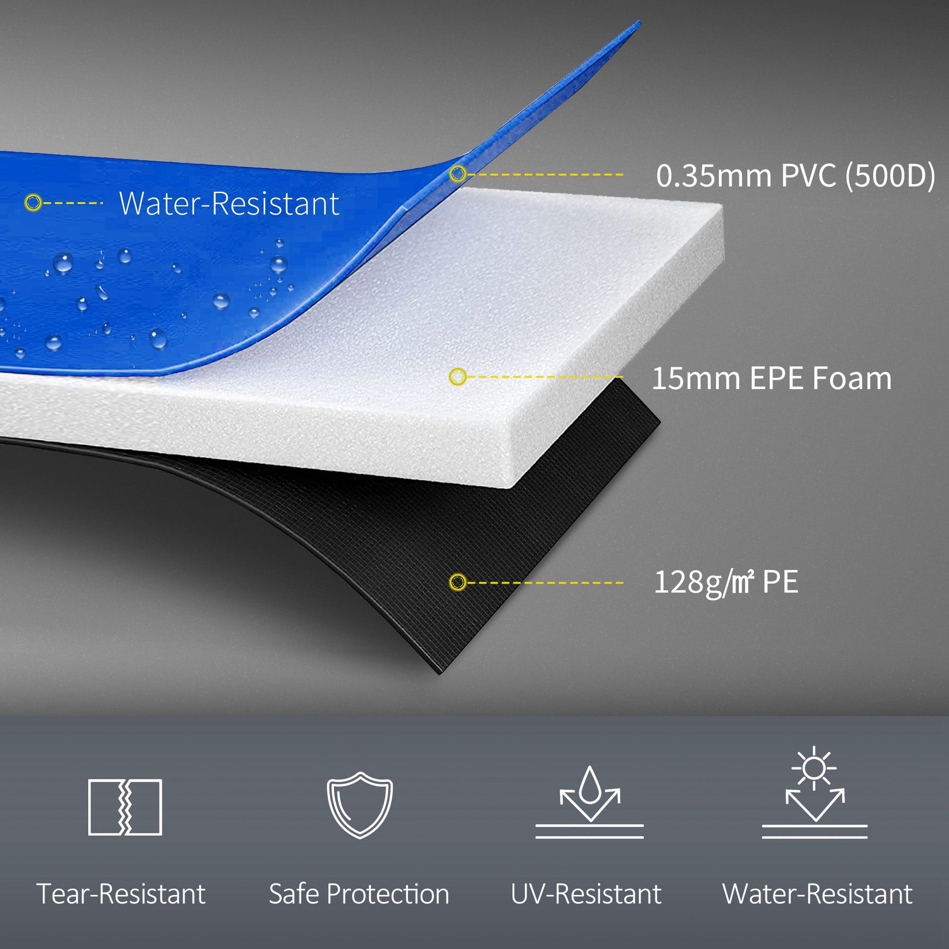 ⌀8ft Trampoline Pad ⌀96" Spring Safety Replacement Gym Bounce Jump Cover EPE Foam, No Holes for Pole, Blue