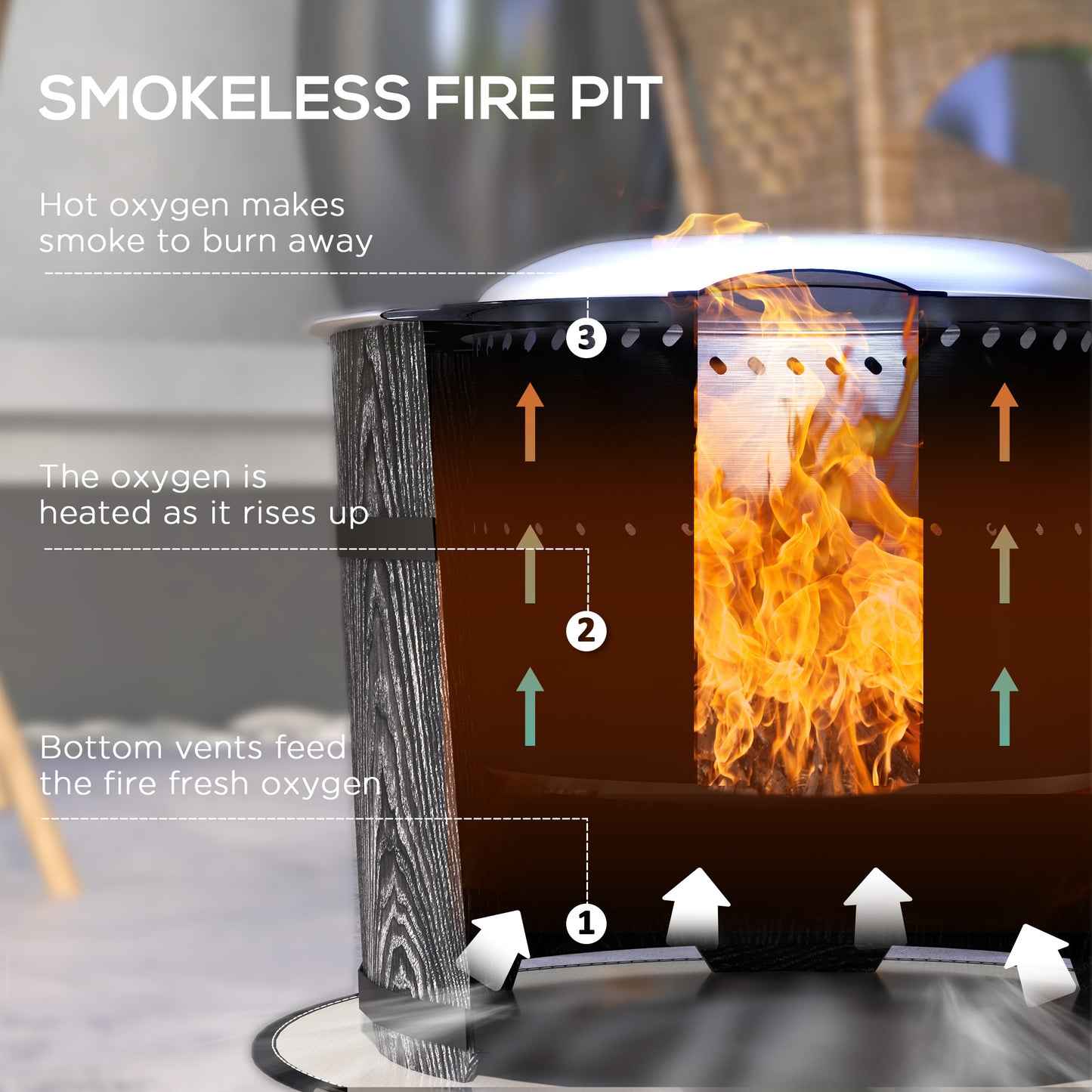 Smokeless Fire Pit, Portable Camping Bonfire Stove with Mat for Backyard Patio Picnic, Magnesium Oxide, Black