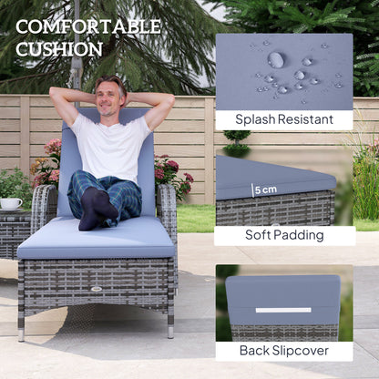 3 Pieces Wicker Patio Lounger Set with Table, PE Rattan Outdoor Lounge Chair Set with Cushions, Wheels, 5-Level Reclinin