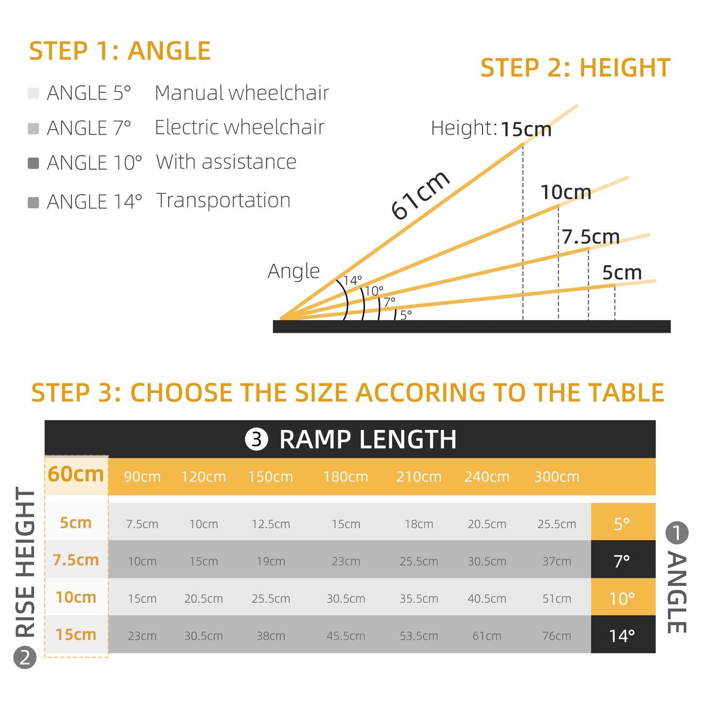 Textured Aluminum Folding Wheelchair Ramp, Portable Threshold Ramp 2', for Scooter Steps Home Stairs Doorways