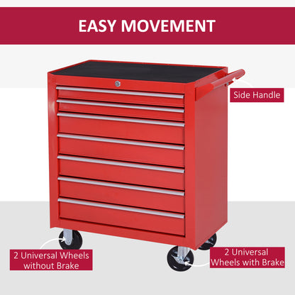 Rolling Tool Chest, 7-Drawer Lockable Tool Cabinet with 4 Wheels, Handle, Toolbox Storage Organizer for Garage, Workshop
